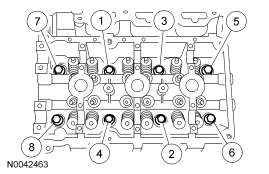 Torque Specs - 3.0l V6 - Ford Fusion Forum