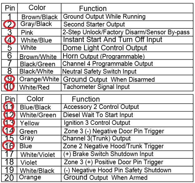 Some questions about installing Autopage RS730 LCD on 2012 ... autopage alarm wiring diagram for ford 