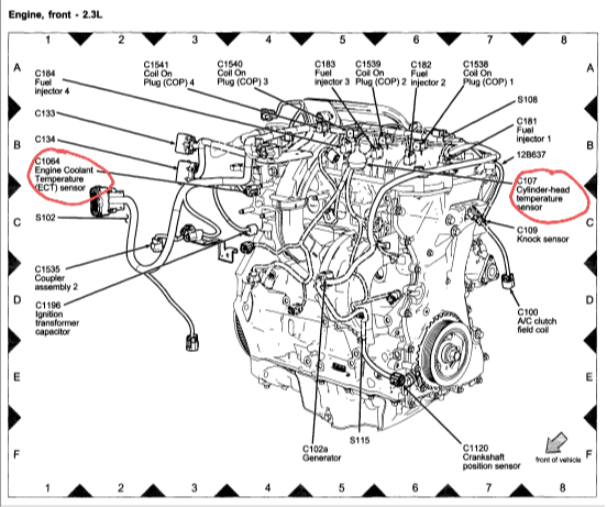 2016 Titanium 2.0 turbo misfire and overheat issue solved (hopefully ...